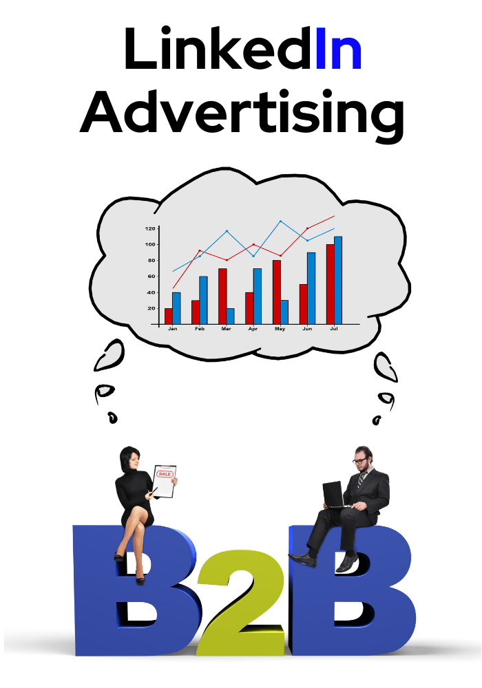 A graphic about LinkedIn advertising for B2B businesses. It shows a woman holding a sign labeled "SALE" and a man sitting on a laptop, both positioned on large letters spelling "B2B." A thought bubble above the man contains a line graph representing growth over time.