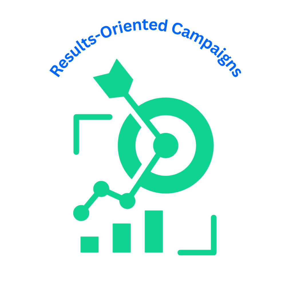 A circular badge with a target symbol and an arrow hitting the bullseye. There's also a bar graph below the target. The text "Results-Oriented Campaigns" is written around the circle.