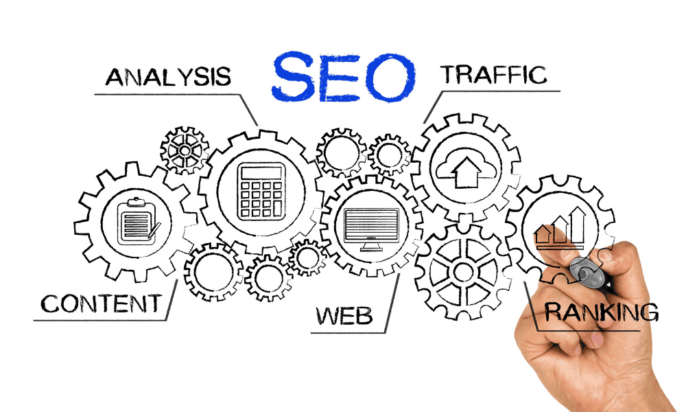 SEO Concept. A hand drawing a diagram of interconnected gears labeled with keywords like ANALYSIS, SEO, TRAFFIC, CONTENT, WEB, and RANKING. This represents the various components involved in optimizing a website for search engines.